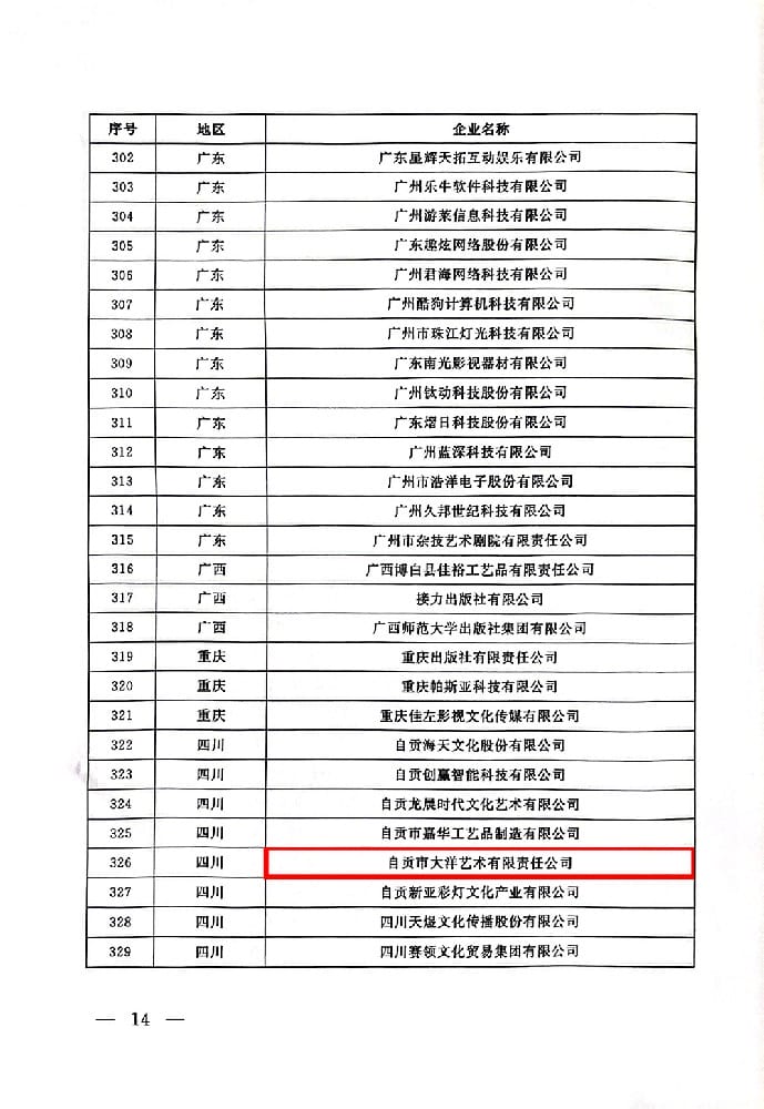 百乐博入选2025—2026年度国度文化出口沉点企业目录 · 图片2