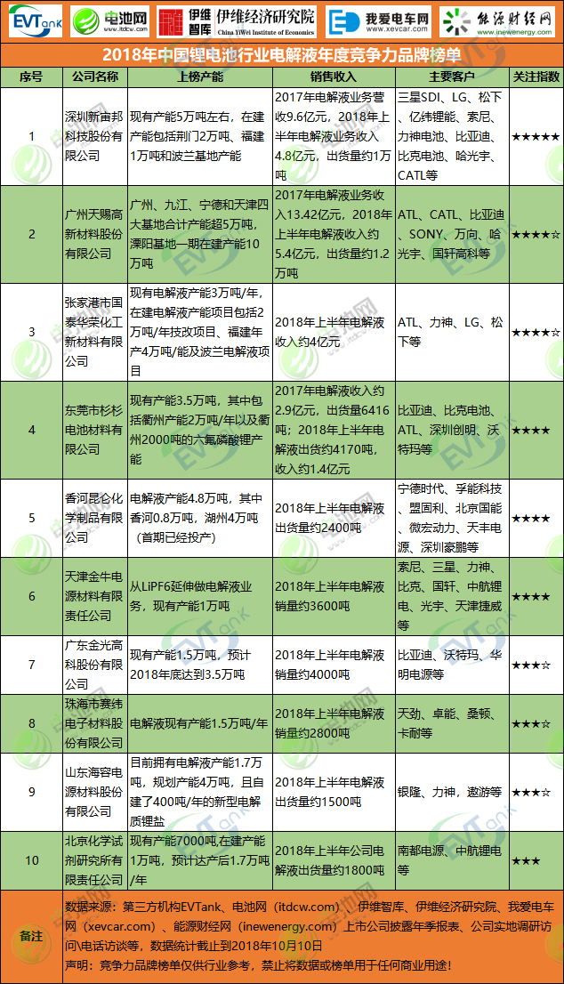 bb电子游戏官网(中国游)官方网站