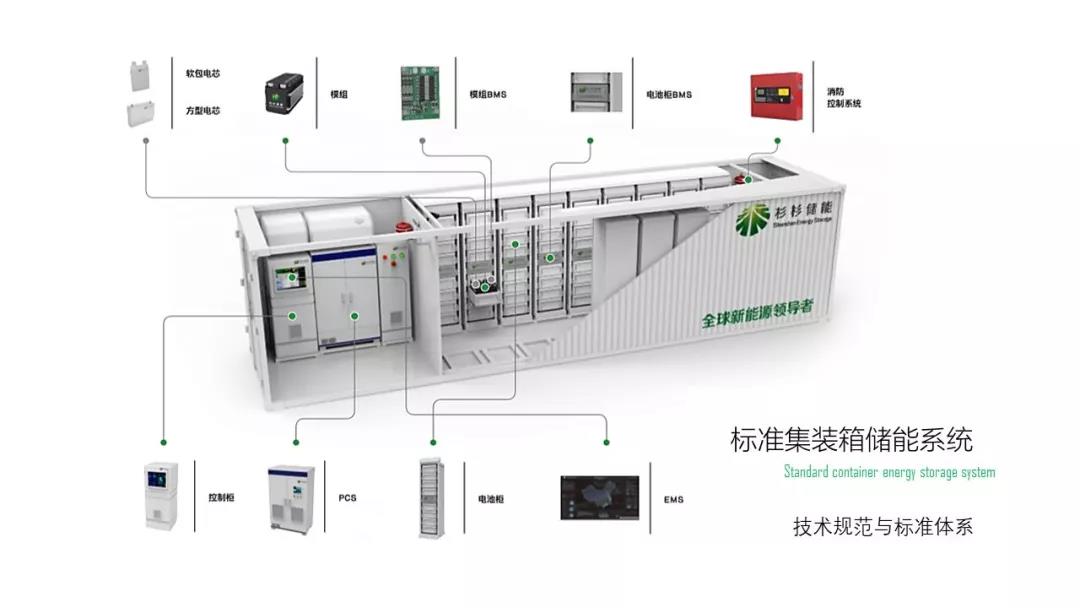 bb电子游戏官网(中国游)官方网站