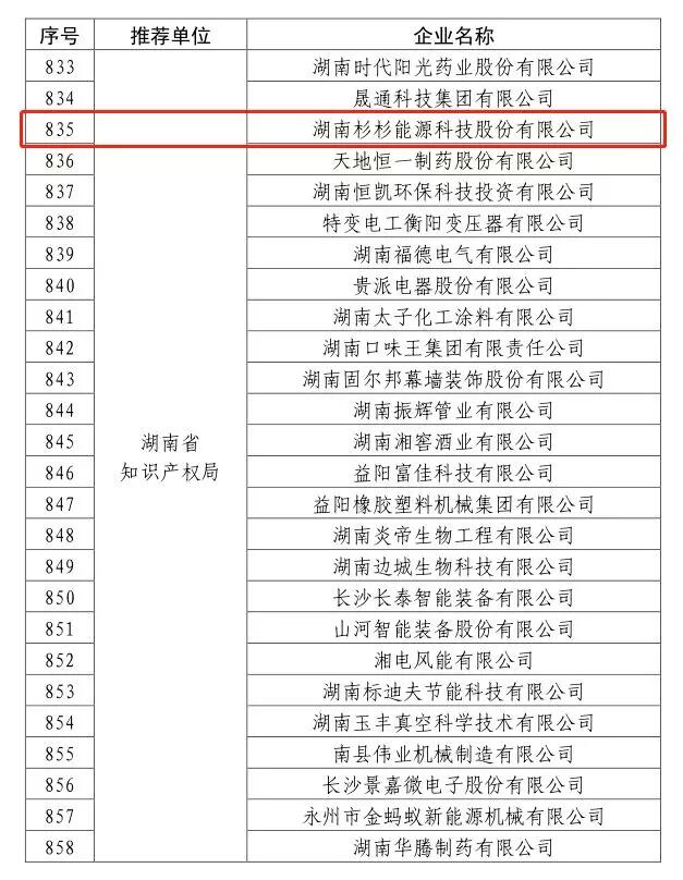bb电子游戏官网(中国游)官方网站