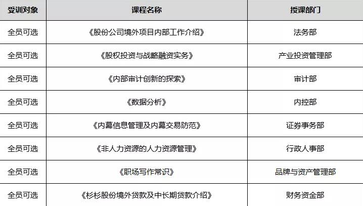 bb电子游戏官网(中国游)官方网站