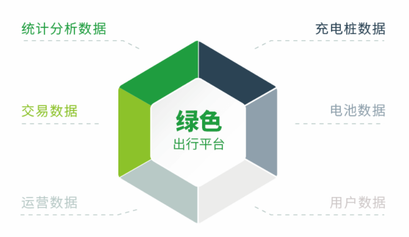 bb电子游戏官网(中国游)官方网站