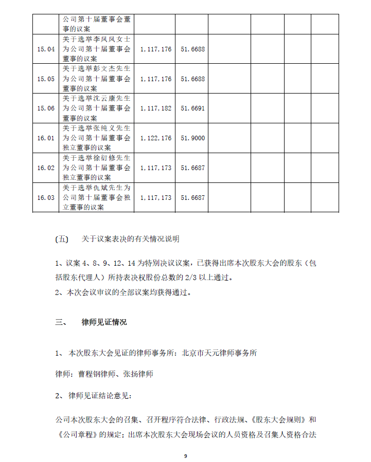 bb电子游戏官网(中国游)官方网站