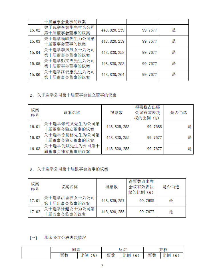 bb电子游戏官网(中国游)官方网站