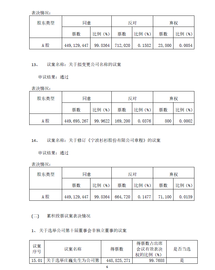 bb电子游戏官网(中国游)官方网站