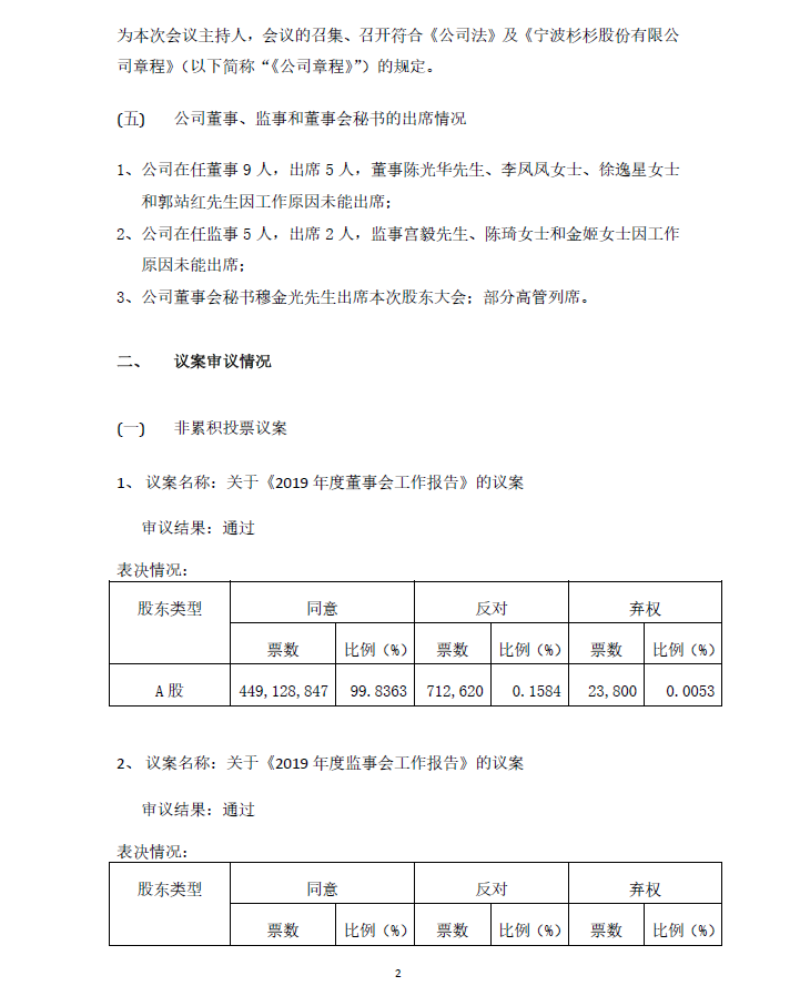 bb电子游戏官网(中国游)官方网站