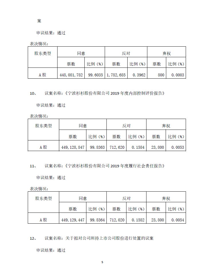 bb电子游戏官网(中国游)官方网站