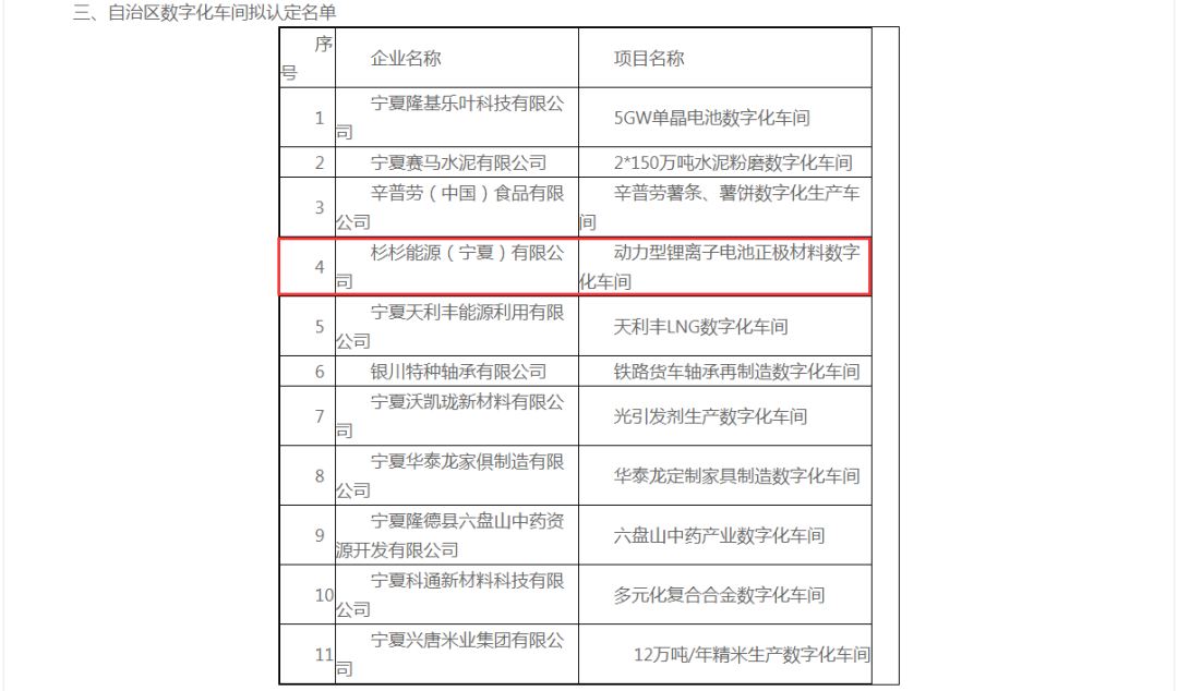 bb电子游戏官网(中国游)官方网站