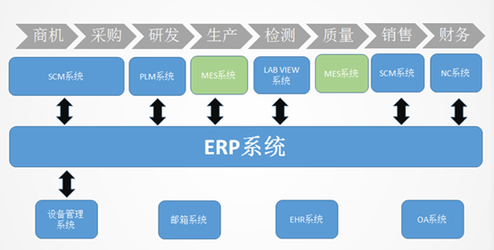 bb电子游戏官网(中国游)官方网站