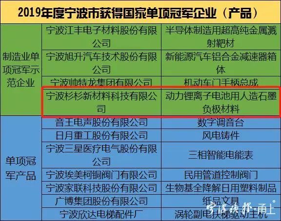 bb电子游戏官网(中国游)官方网站