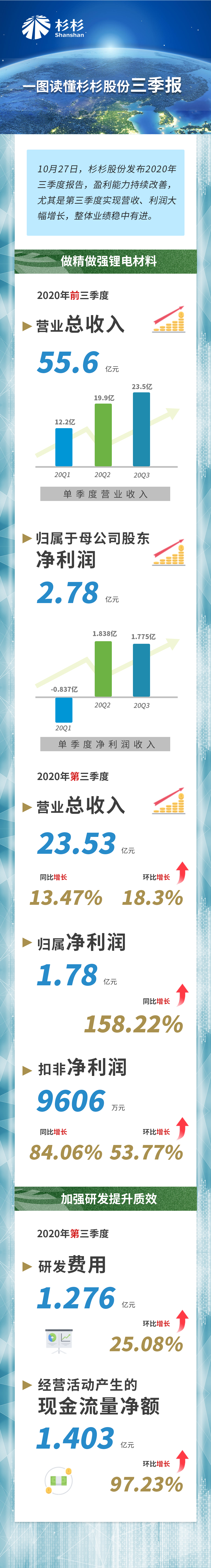 bb电子游戏官网(中国游)官方网站