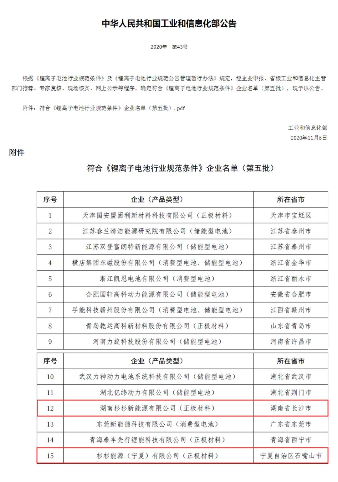 bb电子游戏官网(中国游)官方网站