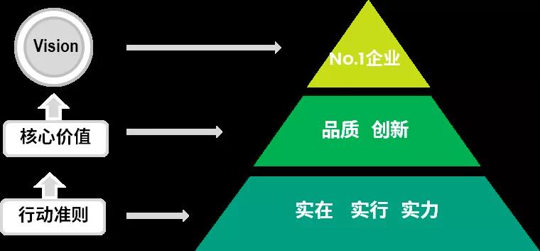 bb电子游戏官网(中国游)官方网站