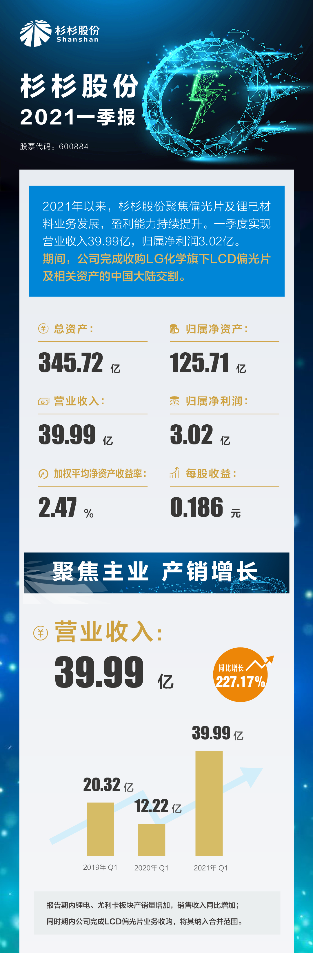 bb电子游戏官网(中国游)官方网站