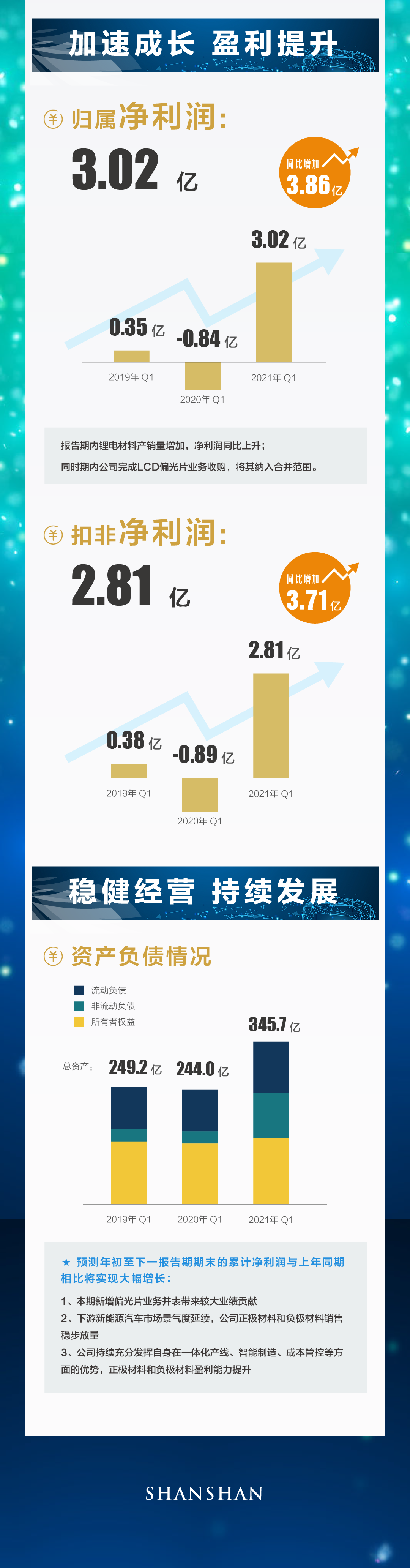bb电子游戏官网(中国游)官方网站