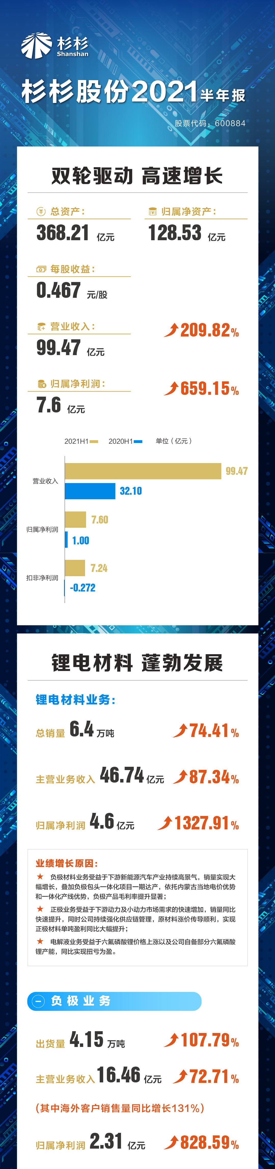 bb电子游戏官网(中国游)官方网站