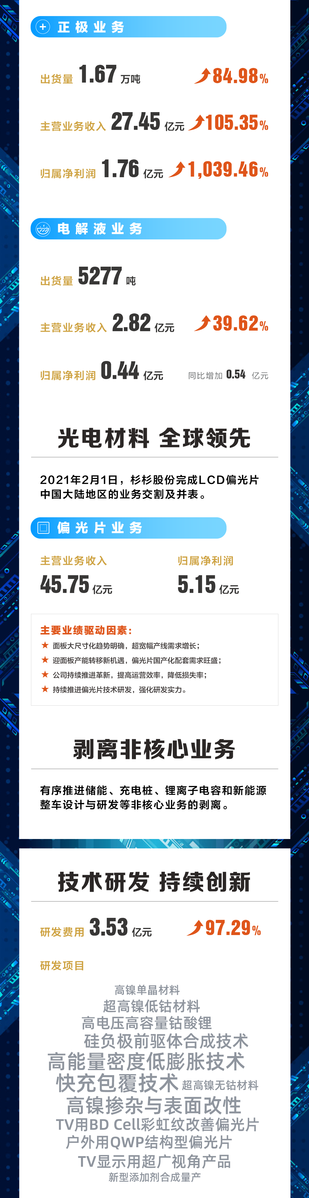 bb电子游戏官网(中国游)官方网站