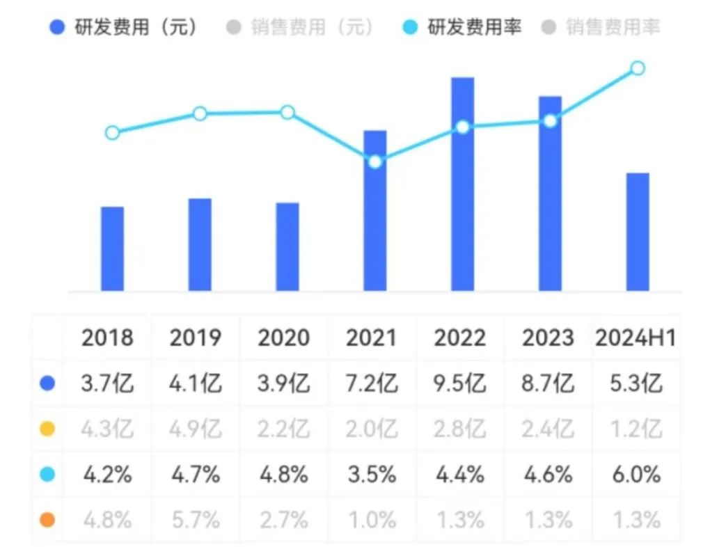 bb电子游戏官网股份上海总部落户陆家嘴